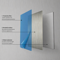 Tôle / plaque en acier inoxydable 304 304L |   2B BA No.1 Finish |   Plaque en acier inoxydable laminé à froid 4x8 pour toiture et décoration