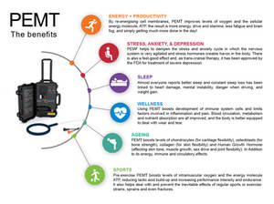 2024 नए आविष्कार उत्पाद पेमट लूप उच्च तीव्रता दर्द राहत मशीन पेशेवर चिकित्सा कम आवृत्ति हड्डी फ्रैक्चर डिवाइस - Product Image 2