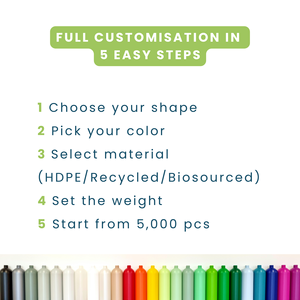 ขวดพลาสติก100มล. HDPE PCR แบบรีไซเคิลตัวเลือกพลาสติก TMP แบบกำหนดเอง - Product Image 3