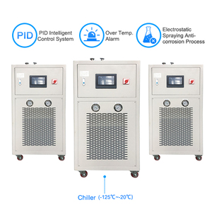 Les unités de contrôle de température maintiennent efficacement les températures des fluides de process malgré les fluctuations ambiantes - Product Image 3
