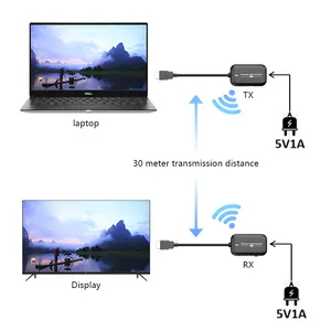 Trasmettitore e ricevitore Video Wireless Hdmi 30M Mini Wireless Hdmi Extender