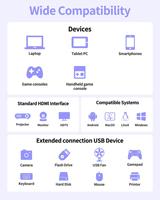 Hub USB-C 3-en-1 avancé avec adaptateur HDMI 4K et charge rapide PD 100W, station d'accueil multiport USB 3.0 pour MacBook Pro