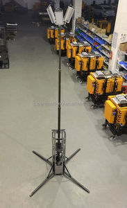 Hot bán MO-6133 khẩn cấp LED Làm việc nhẹ Lũ lụt ánh sáng có thể sạc lại di động di động AC Đèn - Product Image 3