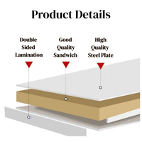 Panel Sandwich Dinding Tahan Api dari Rock Wool Magnesium Oxy Sulfide Tahan Suhu Tinggi