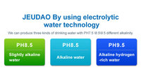 Distributeur automatique d'eau à hydrogène alcalin Système de filtration en 22 étapes 9 plaques titane platine Paiement par carte de crédit visa master ca
