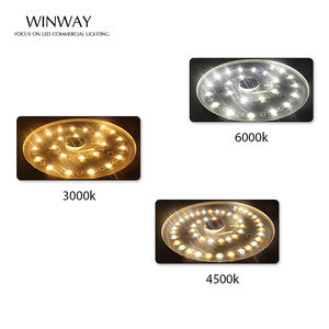 Moderne <span class=keywords><strong>mont</strong></span>é par surface économiseuse d'énergie pvc panneau lumineux plafonniers led dans la chambre nouveau <span class=keywords><strong>Septembre</strong></span> - Product Image 4