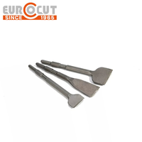 Foret à chanfreiner plat SDS PLUS EUROCUT à coupe rapide pour les chantiers de rénovation et de construction
