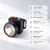 COB LED Rot-Weiß-Licht IP54 Wasserdichte Tragbare Lithium-Ionen Wiederaufladbare Stirnlampe mit Druckknopfschalter 2 Modi Dimmbar