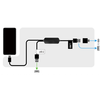Monitor Inalámbrico para Auto con Carplay, WiFi, GPS, Control Remoto, Puerto Tipo-C, Compatible con iPhone y Android Auto, Aplicación Mirror