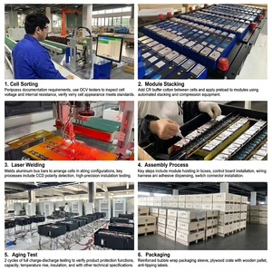 16kWh แบตเตอรี่ลิเธียมไอออน51.2V 314Ah แบตเตอรี่พลังงานแสงอาทิตย์แรงดันต่ำพร้อมสมาร์ท BMS สำหรับเก็บพลังงานในบ้าน GBP-PRO 51.2V314AH F - Product Image 6