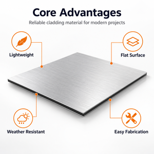 Muestra Gratuita de Panel Compuesto de Aluminio (ACP) con Revestimiento de PVDF, Tamaño Personalizado, para Exteriores, Resistente al Moho, Antibacteriano, Antiestático e Impermeable - Product Image 5