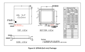 ESPRESSIF ESP32-U4WDH dual core WIFI SOC IC utilizzato per moduli esp32 WiFi BLE con <span class=keywords><strong>flash</strong></span> SPI da 4MB per soluzioni e software iot - Product Image 4