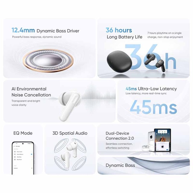 Realme TechLife Buds In-Ear TWS Earphones for 6.1 12.4mm Dynamic Driver Type-C Charging LED IPX4 Waterproof White Black
