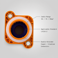 Connecteur haute tension monophasé en plastique 1000VDC 400A pour véhicules à énergie nouvelle IP68 IP6K9K PA66 LV216-2 Câble 50-95 mm²