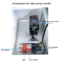 Convertisseur de pompe solaire MPPT DC AC 15 kW VFD M-driver PV500, contrôleur de pompe à eau VSD