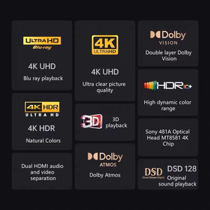 GIEC BDP-G5600 <span class=keywords><strong>4K</strong></span> <span class=keywords><strong>Blu</strong></span> <span class=keywords><strong>Ray</strong></span> HD Hard Disk Player Home Disc <span class=keywords><strong>3D</strong></span> HD Channel <span class=keywords><strong>DVD</strong></span> Player DTS Decoding - Product Image 2