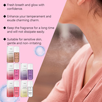 5 Verschillende stijlen 100ml body spray, de natuurlijk frisse en langdurige geur is geschikt voor dagelijks gebruik.