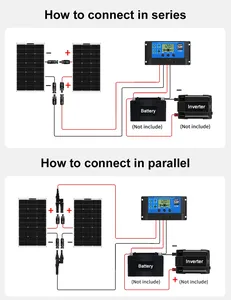 Tüm aralık uygulamaları için tekne RV binası için özelleştirilebilir ince Film taşınabilir güneş enerjili Panel lamba esnek güneş paneli - Product Image 4
