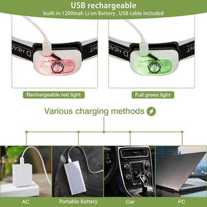 Linterna Frontal LED WOSEN con Doble Interruptor, Sensor de Botón, Recargable por USB, Mini, Portátil, Brillante, Segura, para Exteriores, Camping y Pesca - Product Image 6