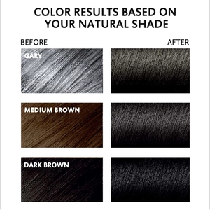 Eishowthot ครีมย้อมผมสีดำบริสุทธิ์สำหรับผมสีเทาแอฟริกันผลิตภัณฑ์ทำสีผมแบบไม่มีแอมโมเนีย - Product Image 4