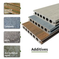 Revêtement de terrasse composite WPC durable pour extérieur, trois couches, étanche, écologique, tuiles de jardin à clipser, garantie 5 ans