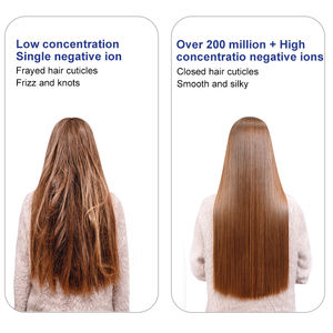 Ion négatif à faible bruit pour salon, hôtel et usage extérieur, alimentation électrique pour les foyers, les hôtels et les voyages - Product Image 6