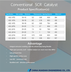 20 חור ts רגיל זרז denox scr - Product Image 2