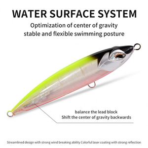 Leurre Artificiel Dur Coulant en ABS pour Pêche à la Traîne en Eau Salée 24cm/240mm – Idéal pour la Pêche au Saumon, au Poisson-Chat, au Marlin et au Bar en Bateau Océanique - Product Image 4