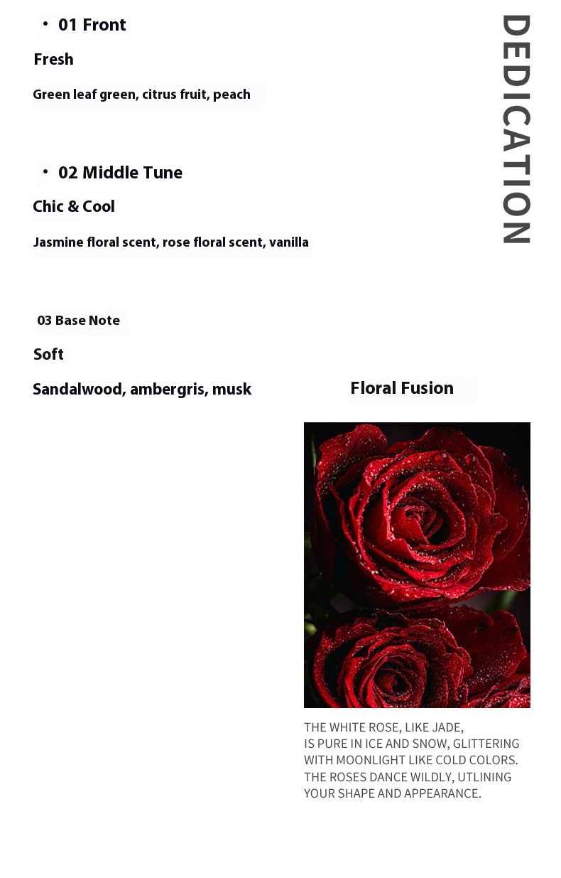 floral fruité 2