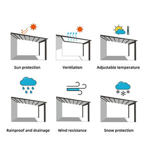 Techo Retráctil Ajustable con Luces LED y <span class=keywords><strong>Riel</strong></span> Deslizante de PVC <span class=keywords><strong>para</strong></span> Terraza, Jardín, Villa, Patio Trasero, Patio y Piscina - Product Image 5