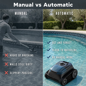 <span class=keywords><strong>Robot</strong></span> nettoyeur de <span class=keywords><strong>piscine</strong></span> sans fil OEM ODM, logo personnalisé, marque privée, usine de robots nettoyeurs de <span class=keywords><strong>piscine</strong></span> pour les distributeurs et les propriétaires de marques - Product Image 5