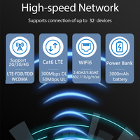 Routeur portable 4G Karbor MF820 Cat6, mini routeur WiFi 300 Mbps, vitesse de téléchargement 150 Mbps, Type-C, WiFi double bande 2,4 GHz/5,8 GHz