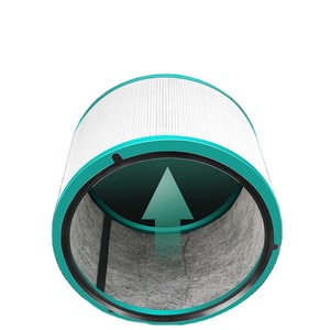 Filtre de <span class=keywords><strong>Purificateur</strong></span> <span class=keywords><strong>d</strong></span>'<span class=keywords><strong>Air</strong></span> Domestique à Double Couche, Accessoires de Cartouche de <span class=keywords><strong>Ventilateur</strong></span> Anti-Poussière pour HP00/01/02/03/DP01/03 - Product Image 2