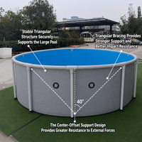 Maßgefertigter Runder Aufblasbarer Swimmingpool mit Leiter und Filter aus PVC-Material, Faltbares Design für den Heim- und Außenbereich