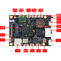 Placa de Desarrollo de PCBA Médica Rockchip RV1106, Placa Base para Cerradura Inteligente de Puerta, Rongpin PCIE-RV1106