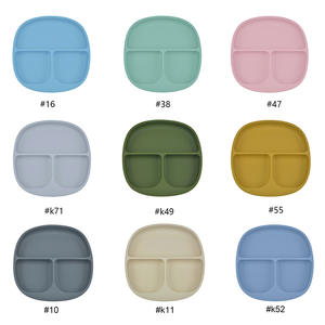 ชุดอาหารเด็กซิลิโคนนิ่มปลอดภัย จานอาหารแบ่งส่วนพร้อมจุกดูด ป้องกันการลวกและป้องกันการตกหล่น - Product Image 1