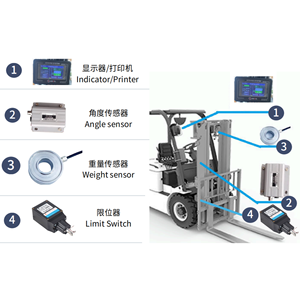 산업 산업에 적용, 저비용 하이텍 지게차 전자 저울에 부하 기록 및 경보 시스템 - Product Image 2
