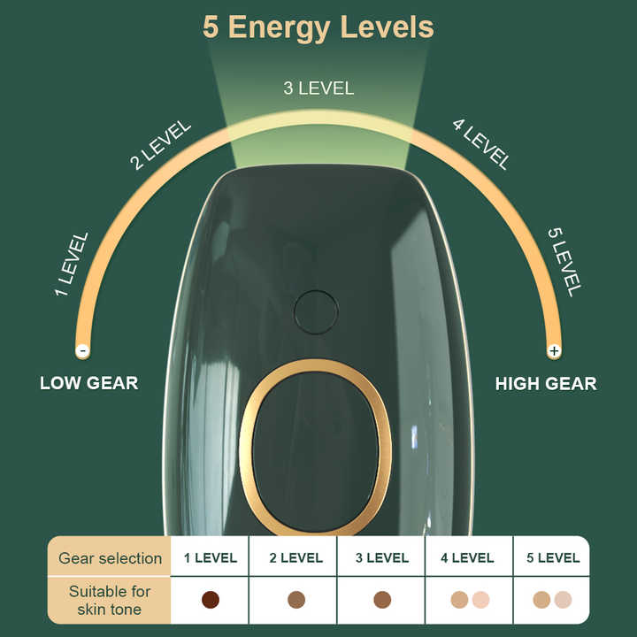 Laser Hair Removal Device Handset 999999 Flashes Hair Removal Machine