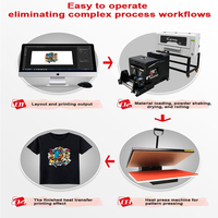 Impresora Jetpal Dtf Impresora de 12 pulgadas A3 DTF XP600 F1080 Impresora Imprimante Dtf con agitador y horno en Sudáfrica