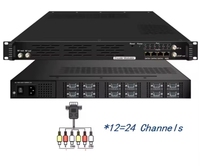 Encodeur modulateur CATV SDB0800K HONDAO 8/24-en-1 avec 8 entrées MPEG-2 CVBS, sortie POE fibre ASI+IP pour hôtels et FTTH