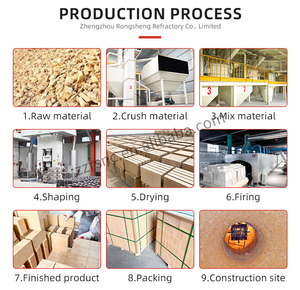 Ladrillos Refractarios de Arcilla Densa de Alto Rendimiento, 230 <span class=keywords><strong>x</strong></span> 114 <span class=keywords><strong>x</strong></span> 65 mm - Product Image 6