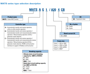 Conmutación de transferencia automática MATSA G1/A63 (ATS) con 3 funciones CB - Product Image 3