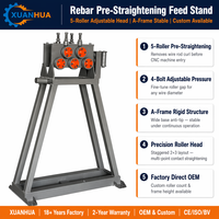 XUANHUA Soporte de Alimentación Multirrodillo para Pre-enderezamiento de Varillas y Alambre, para Máquina Enderezadora