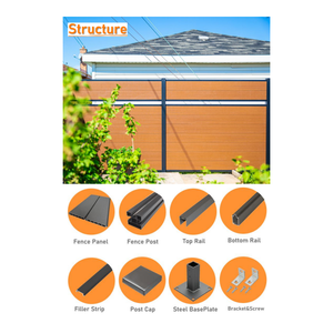 Cadre WPC horizontal moderne de 2m en aluminium <span class=keywords><strong>et</strong></span> métal Panneaux de clôture modulaires 3D de 2m avec traitement naturel Facile pour la maison, le jardin <span class=keywords><strong>et</strong></span> l'extérieur - Product Image 6