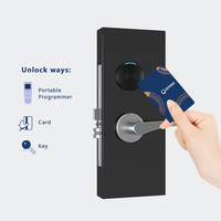 Nuevo diseño de software de sistema de gestión hotelera con tarjeta RF