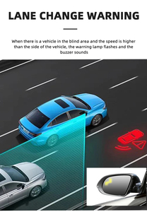 Cho Honda xinling Pai Dead Zone thay đổi làn đường hỗ trợ cảm biến hỗ trợ xe đảo ngược đặc BSD ống kính mục đích áp dụng - Product Image 2