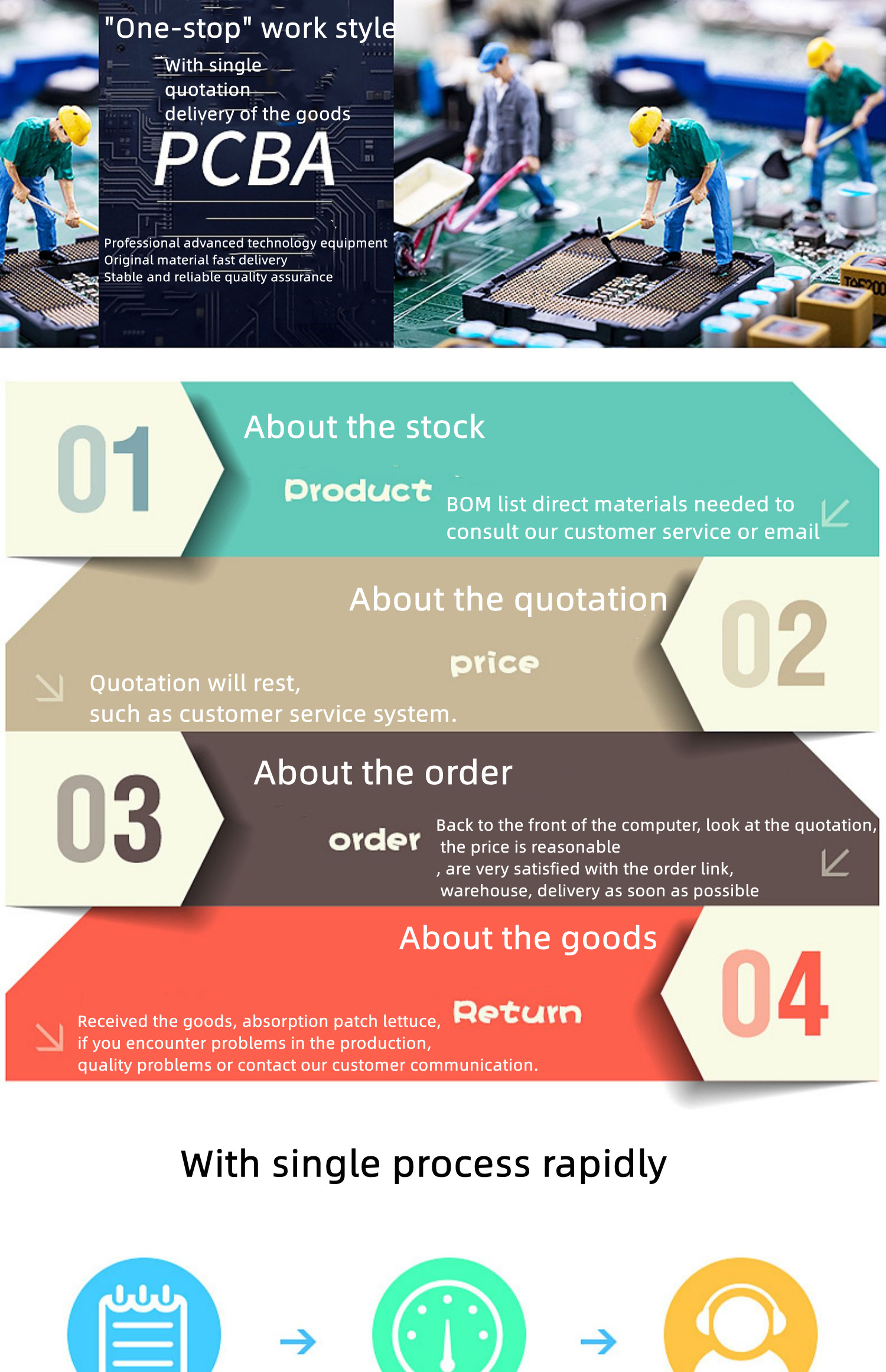 1 sztuk/partia CHL8266 CHL 8266 8266 QFN CHL8266-CRT QFN48 NERWC nowy oryginalny w magazynie IC 12 He3127d2118474438a78a798a91016bbbD 1 sztuk/partia CHL8266 CHL 8266 8266 QFN CHL8266-CRT QFN48 NERWC nowy oryginalny w magazynie IC