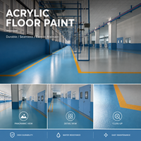 Peinture acrylique bicomposante auto-améliorante RHEIN pour sols, sans solvant et résistante à l'usure, faible odeur, pour espaces commerciaux, Guangdong