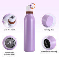 Termo Deportivo Personalizado con Logotipo, Delgado, Aislado, de Acero Inoxidable, Grado Alimenticio, Libre de BPA, Tapa con Cierre Hermético, 18oz 24oz, para Viajes y Aire Libre