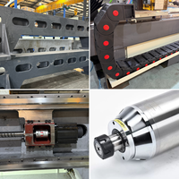 Machine de gravure CNC haute performance pour portes métalliques, gravure de précision sur tôles d'aluminium, portes et fenêtres
